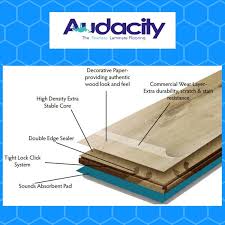audacity flooring cross section