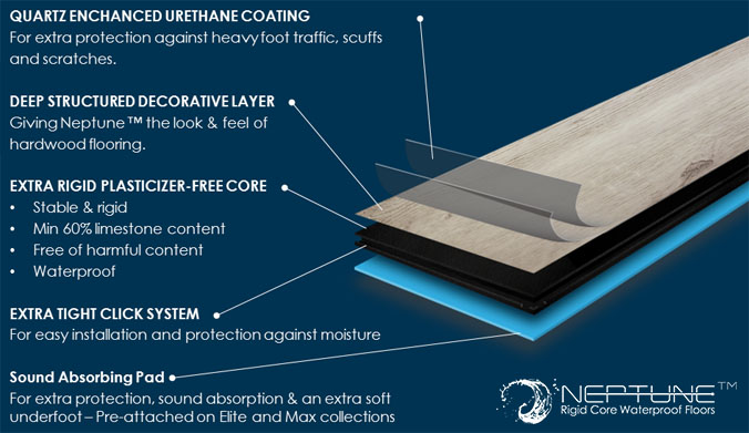 neptune rigid core waterproof - wpc - flooring - wood plastic composite - Save 30-60%